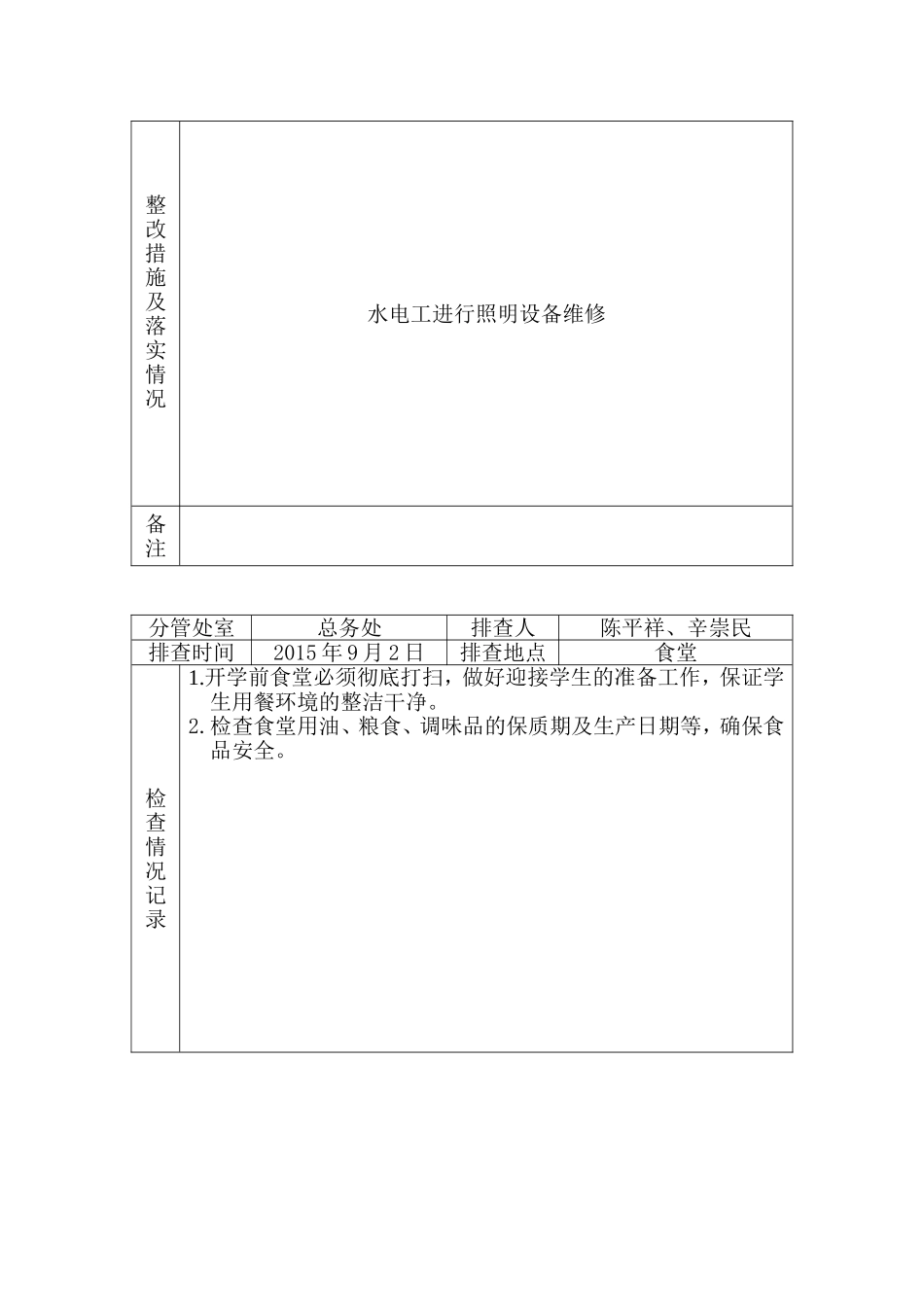 辛庄小学安全隐患排查及整改记录汇总表_第3页