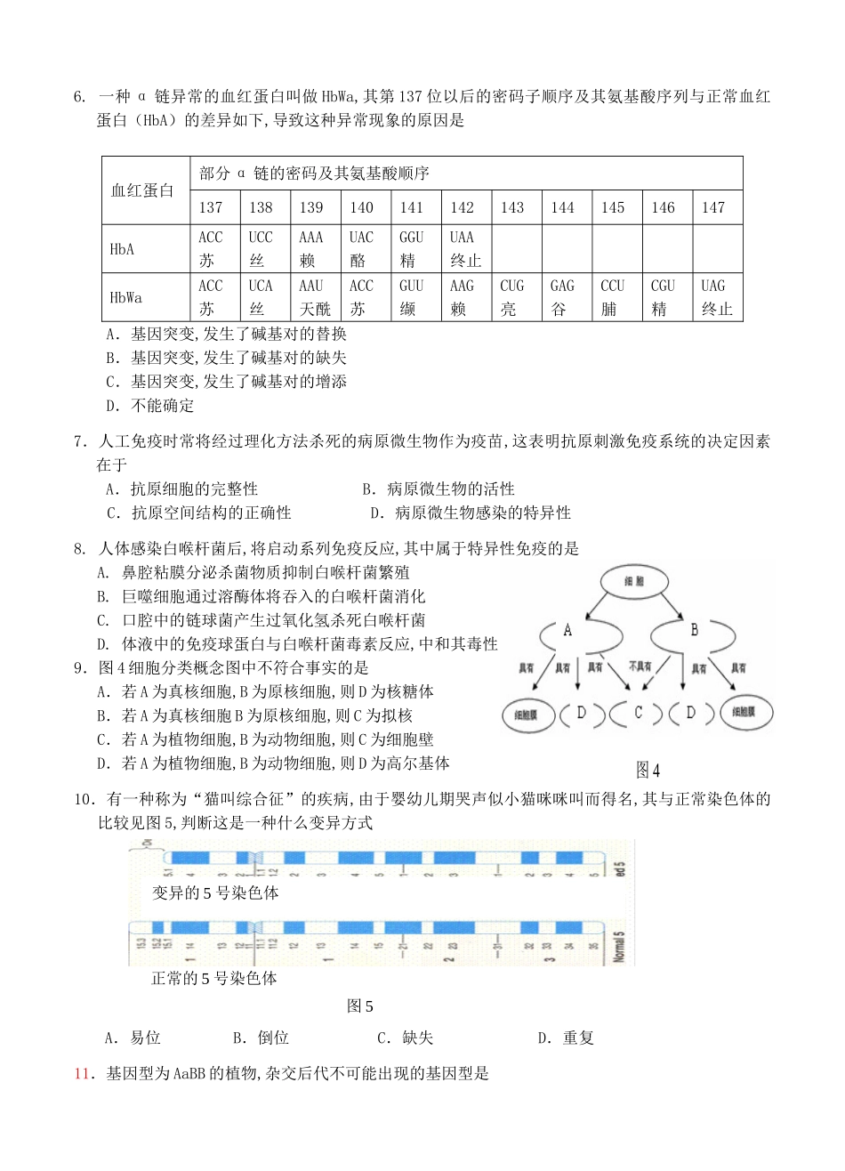 高中生命科学等级考练习卷_第2页