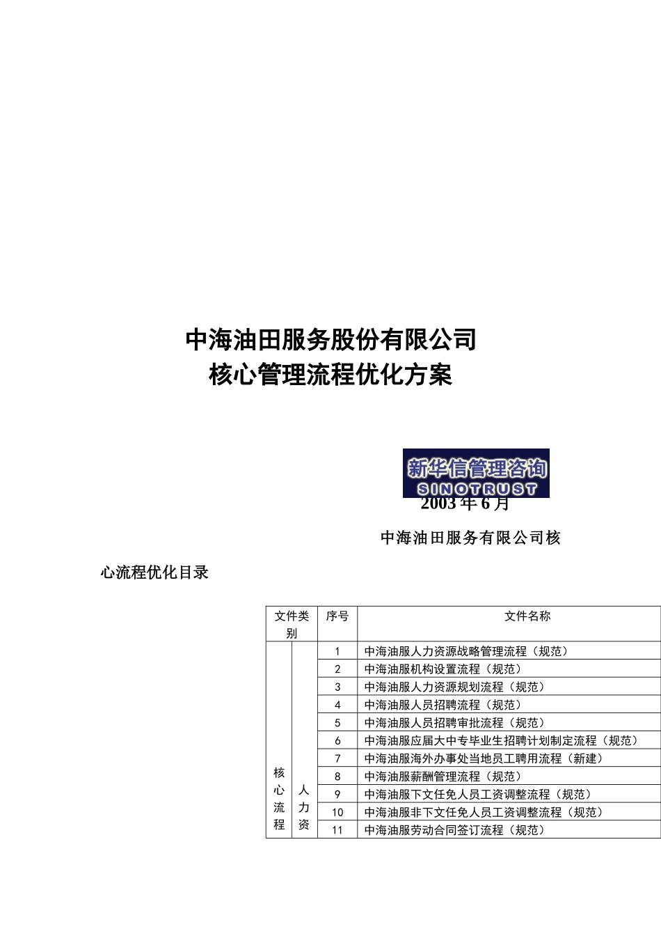 中海油田服务股份有限公司核心管理流程优化方案_第1页