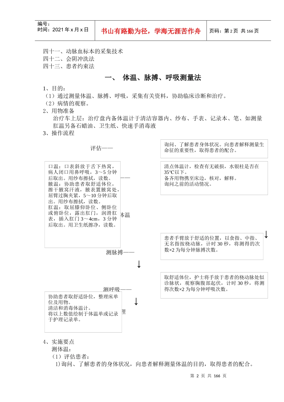 中西医护理技术操作规程_第2页