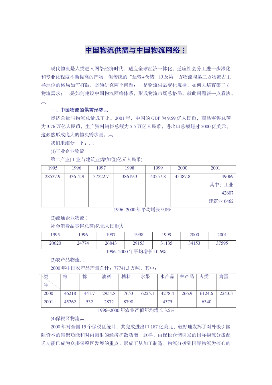 中国物流供需与中国物流网络_第1页