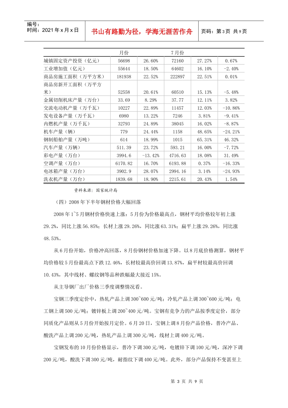 中国钢铁行业风险分析_第3页