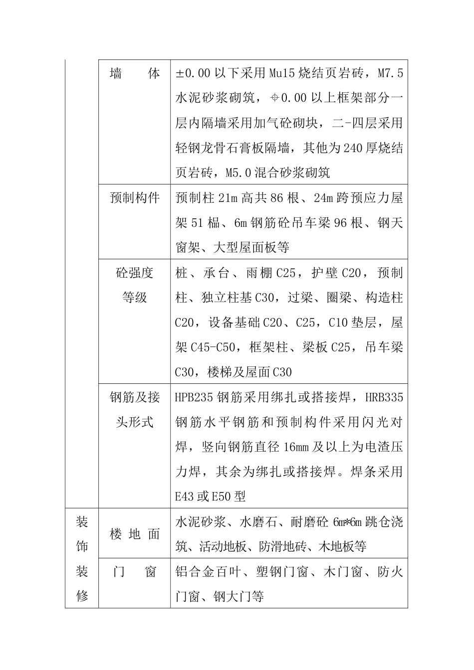 中国航天建筑某厂房施工组织设计_第3页