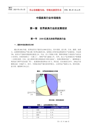 中国家具行业市场报告