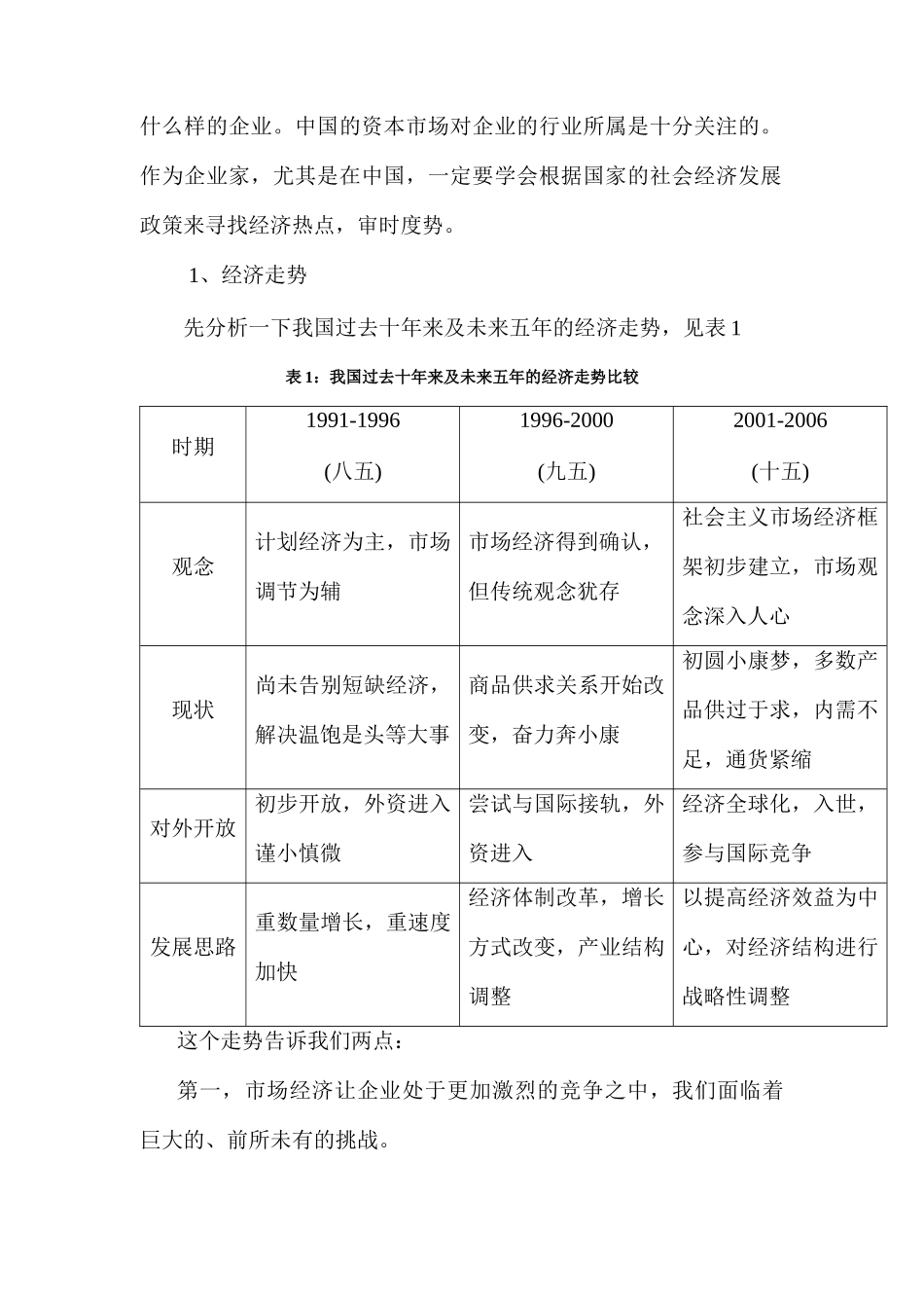 中小企业的资本运作分析_第2页