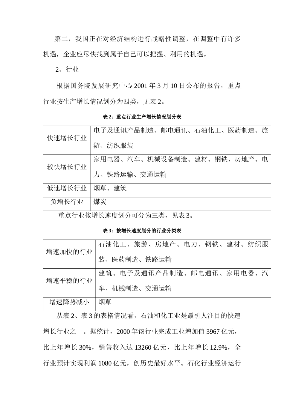 中小企业的资本运作分析_第3页