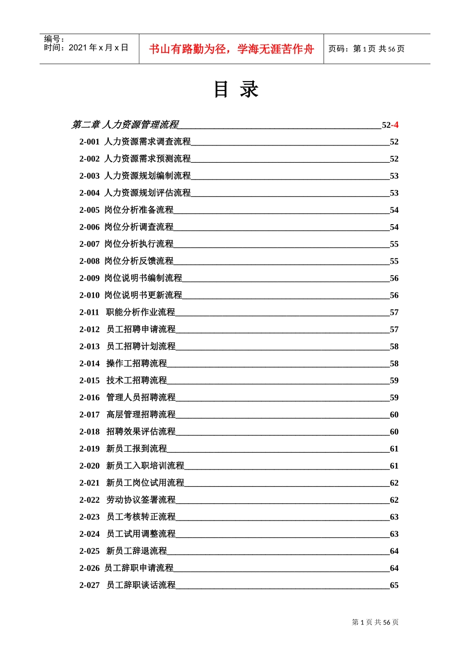 中小企业人力资源管理流程图范本_第1页