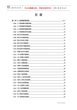 中小企业人力资源管理流程图范本
