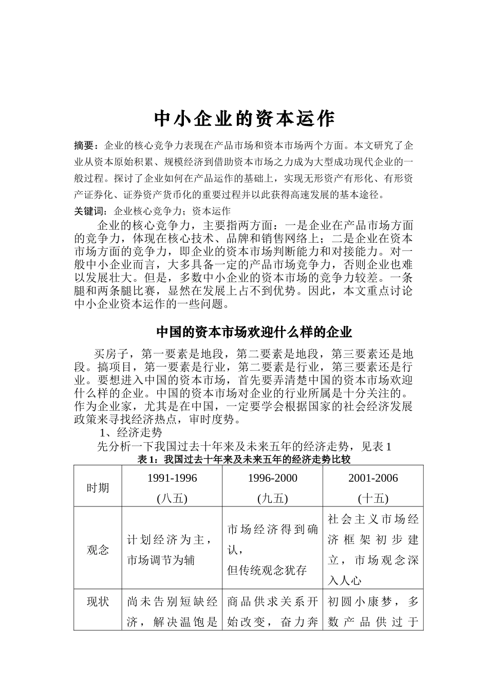 中小企业的资本运作_第1页