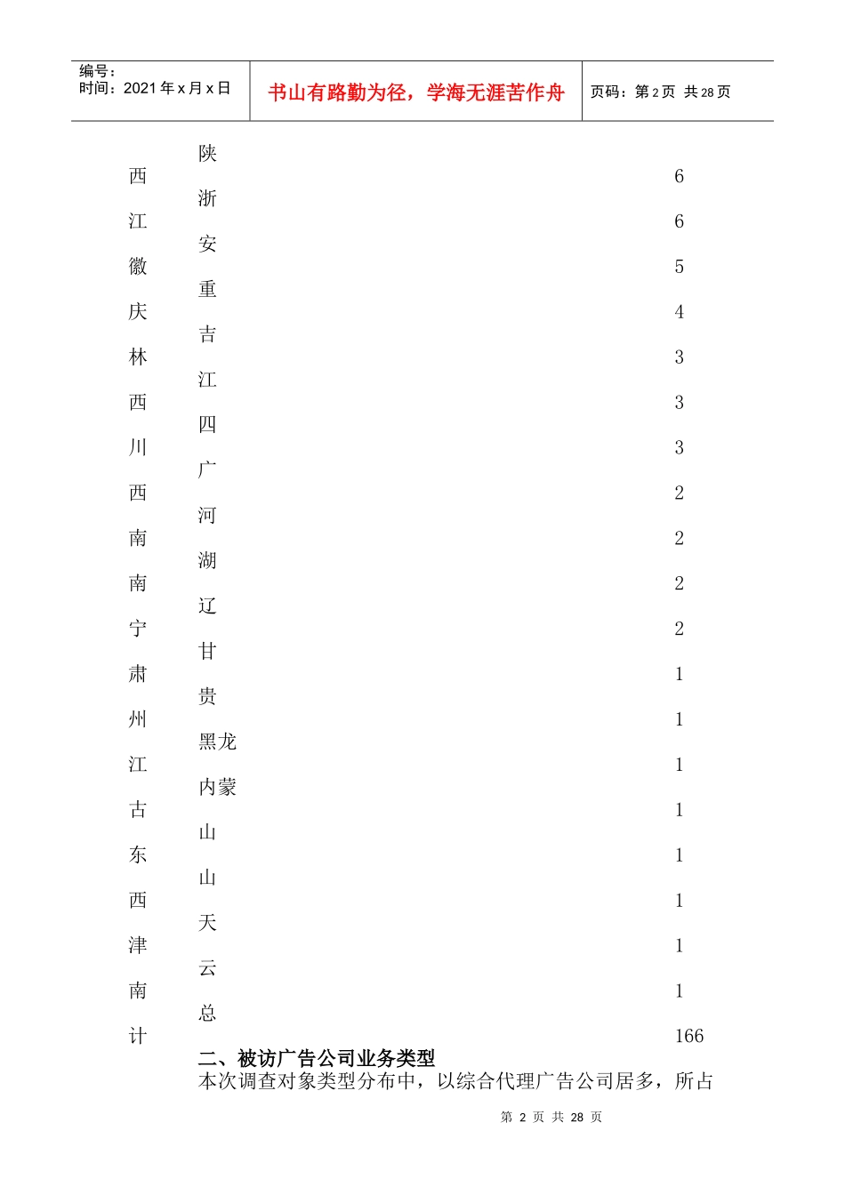 中国广告业生态调查专项综合报告_第2页