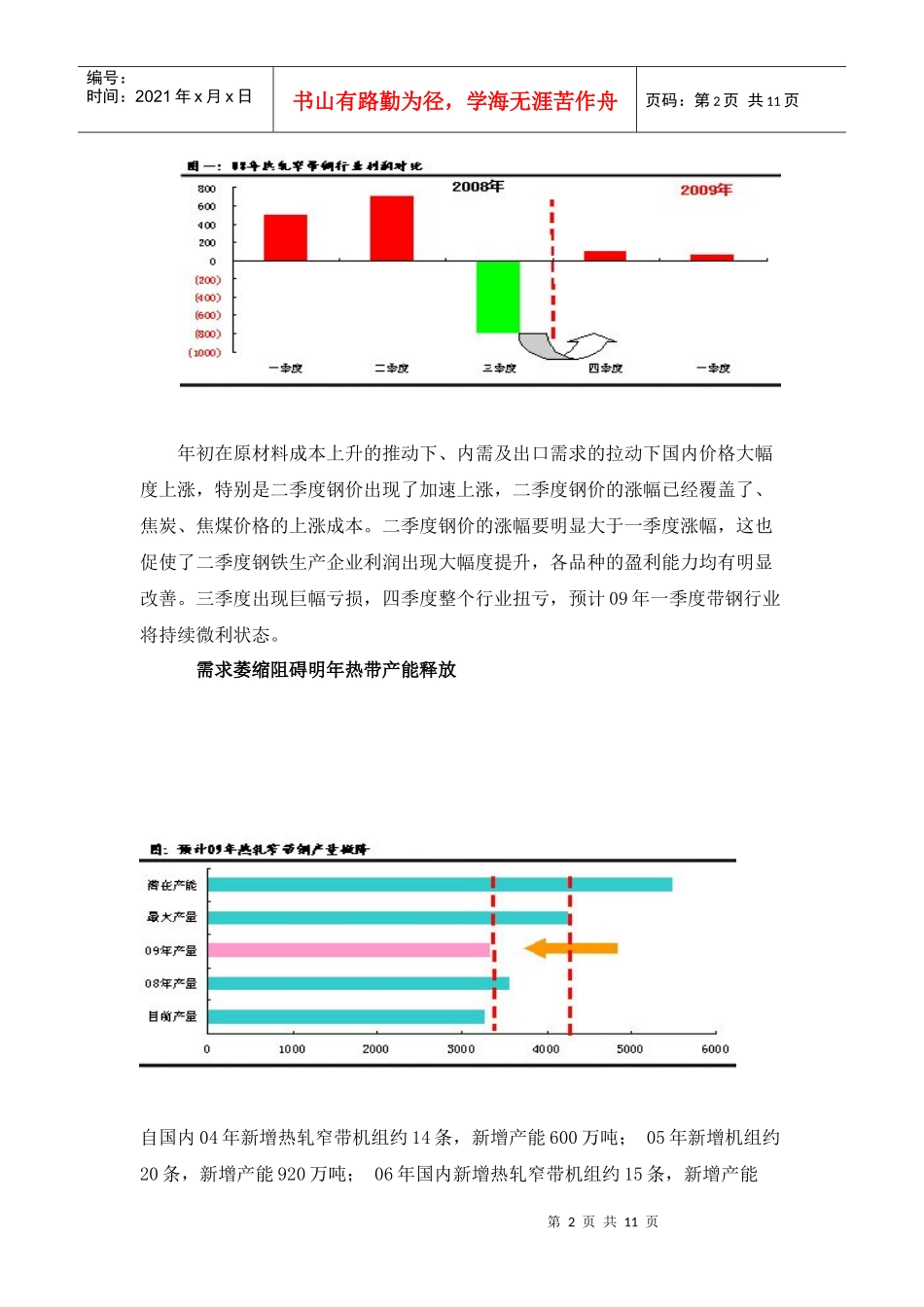 中联钢产能压顶窄带钢企亟待并购暖风_第2页