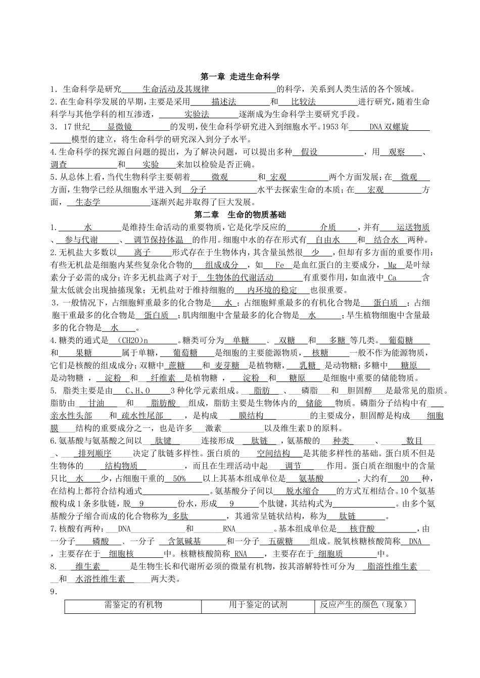 高中生命科学复习资料梳理汇总_第1页