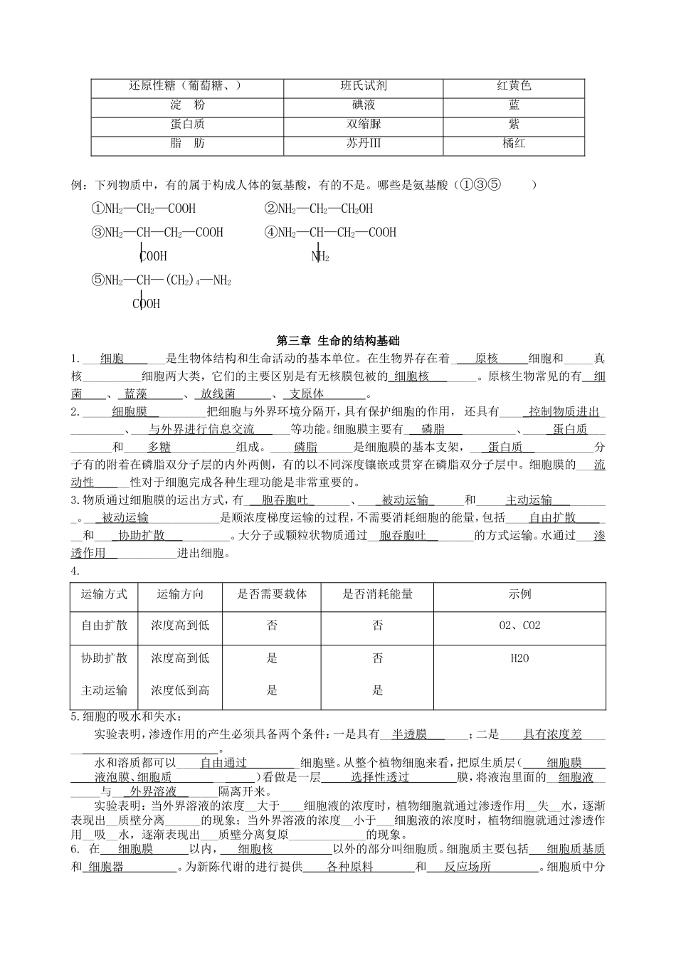 高中生命科学复习资料梳理汇总_第2页