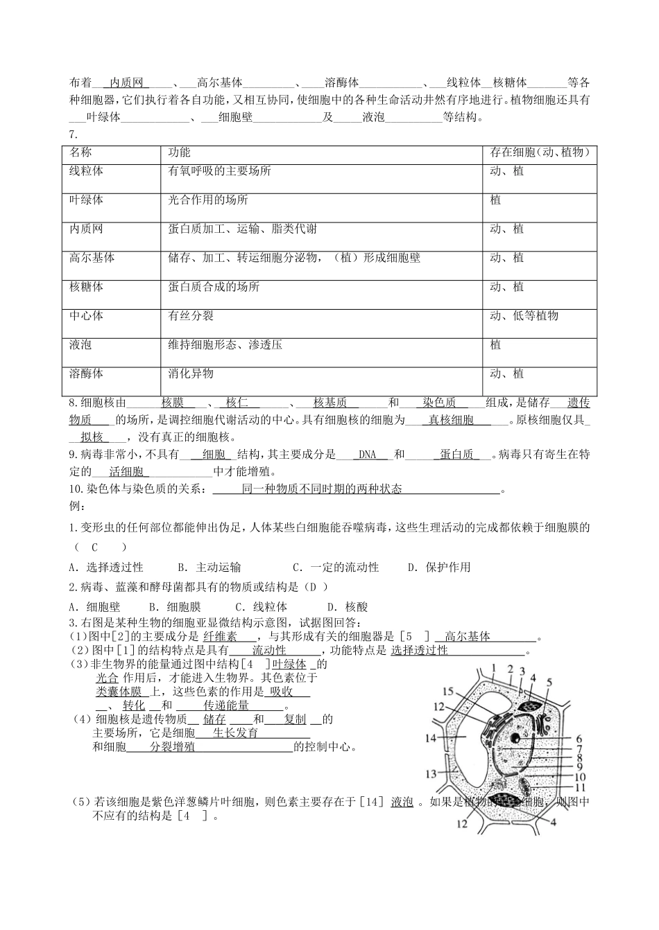 高中生命科学复习资料梳理汇总_第3页