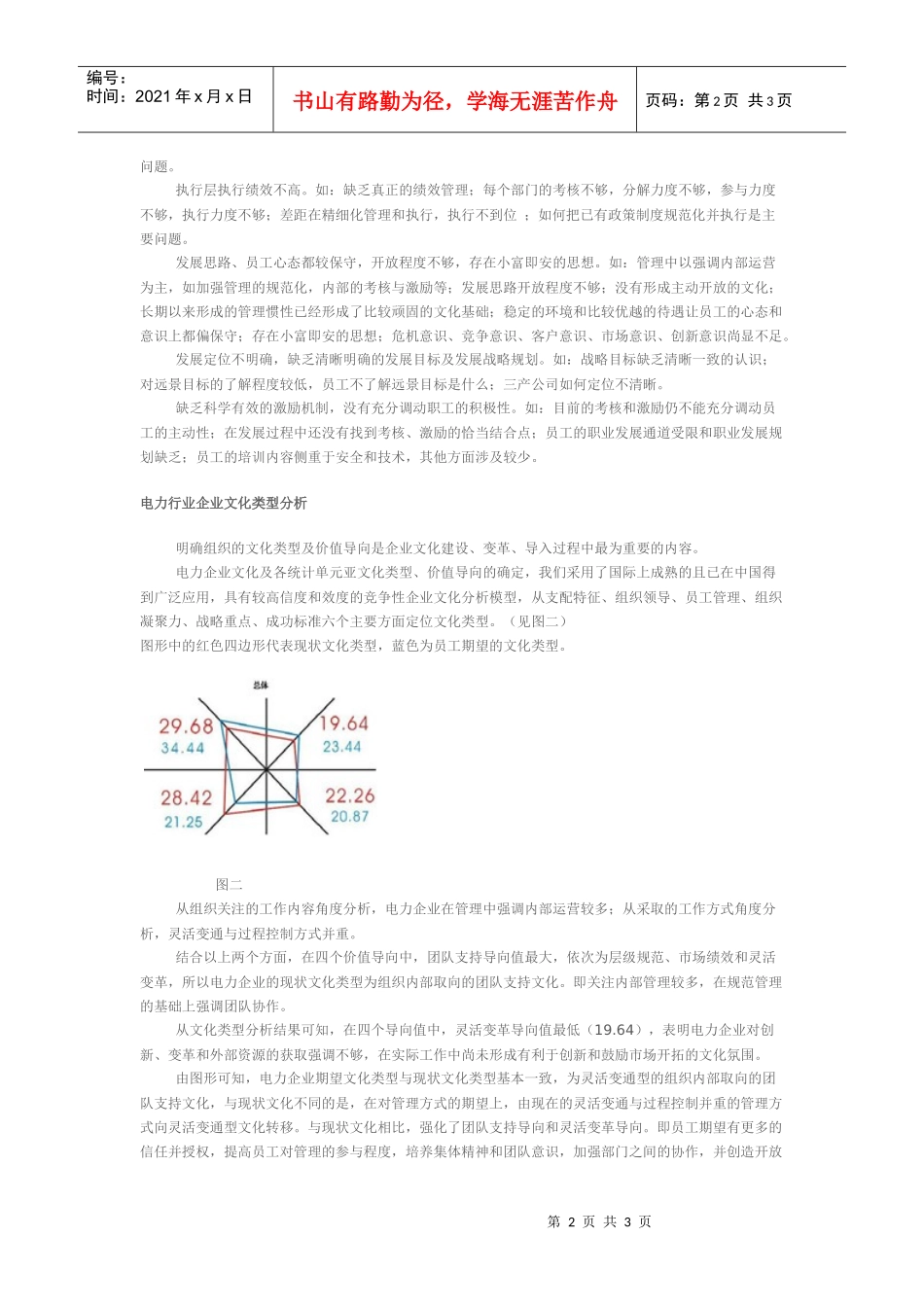 中国电力行业企业文化管理现状_第2页