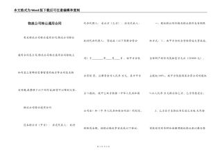 物流公司转让通用合同