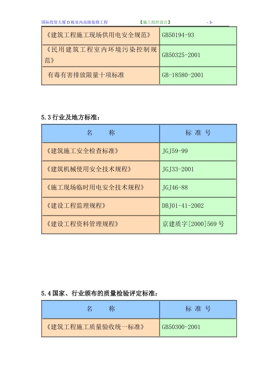 中石油勘探开发公司(国际投资大厦D栋)精装修投标施组_第3页
