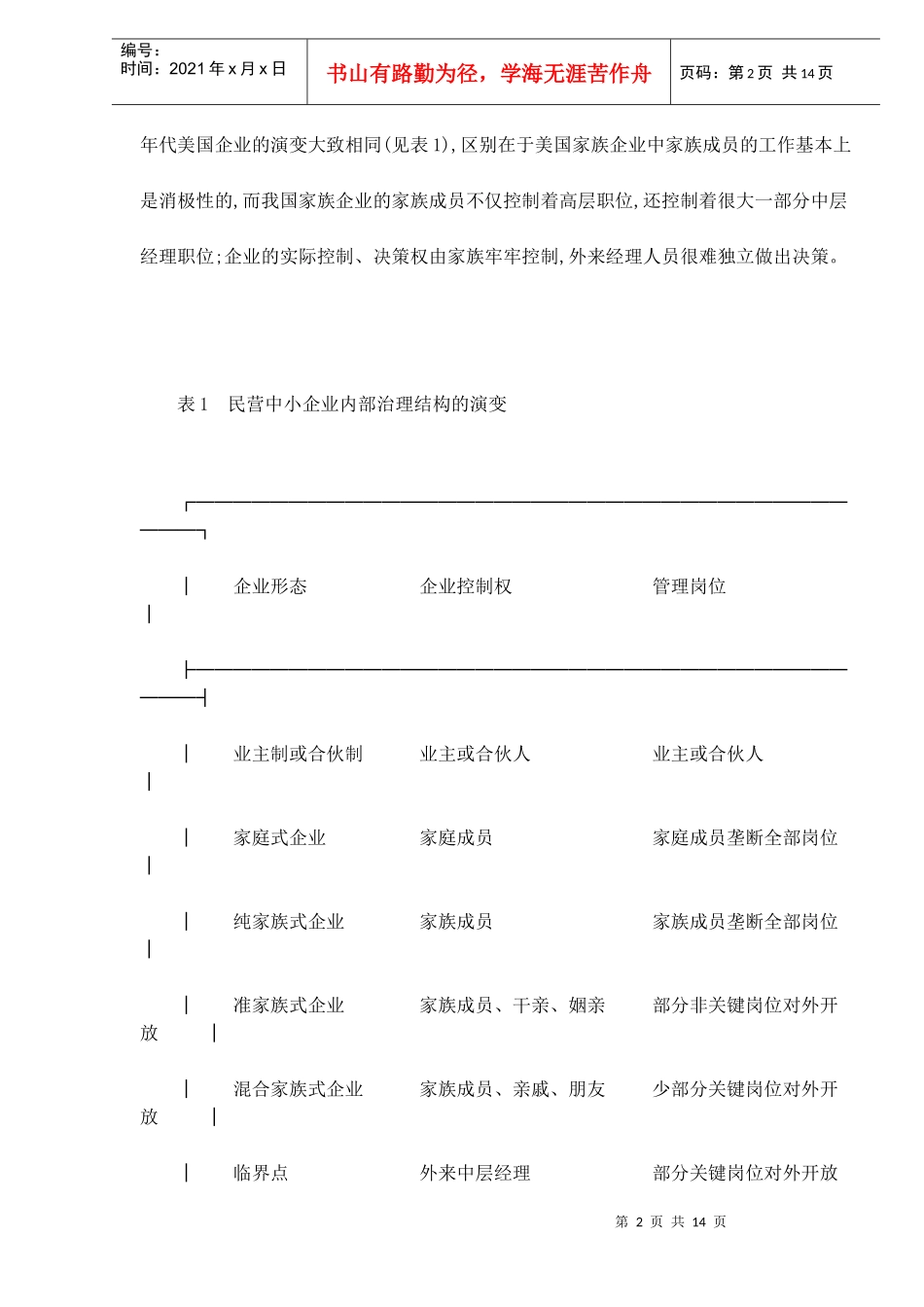 中小企业发展与制度创新研究_第2页