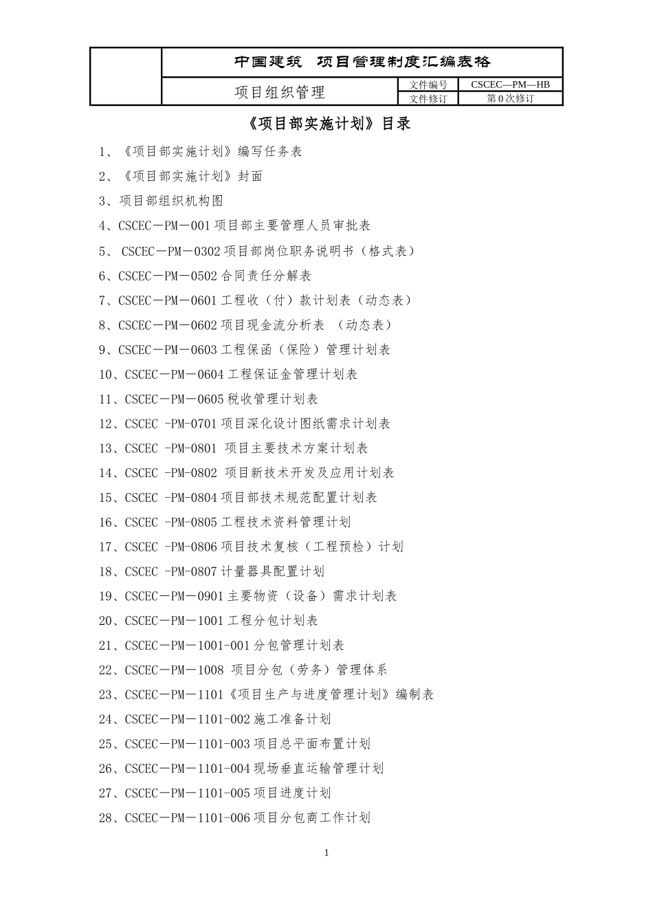 中建城市原版--《项目部实施计划》_第1页