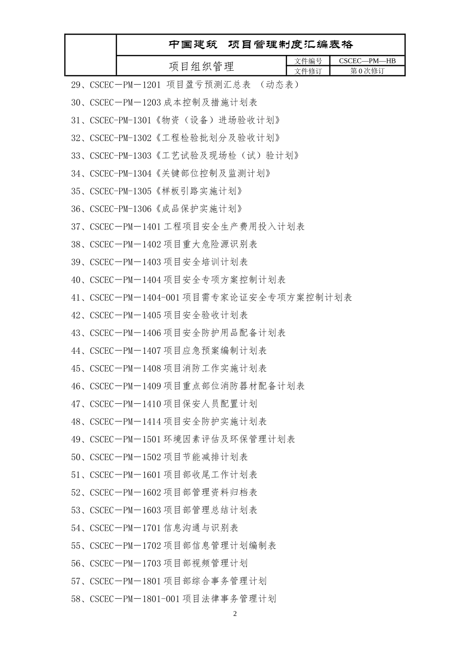 中建城市原版--《项目部实施计划》_第2页