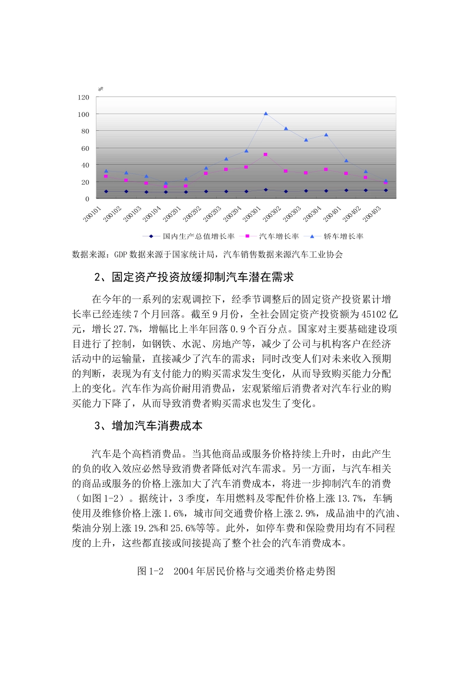 中国汽车行业某季度分析报告_第3页