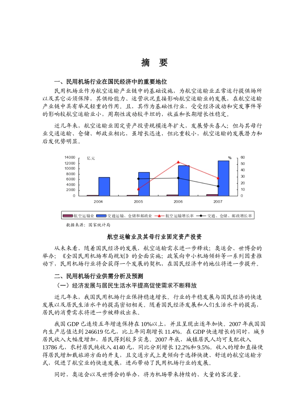 中国民用机场行业分析报告_第1页