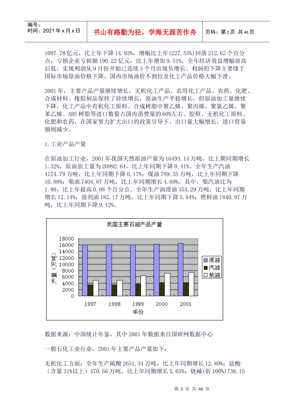 中国石化行业发展调查研究报告_第2页
