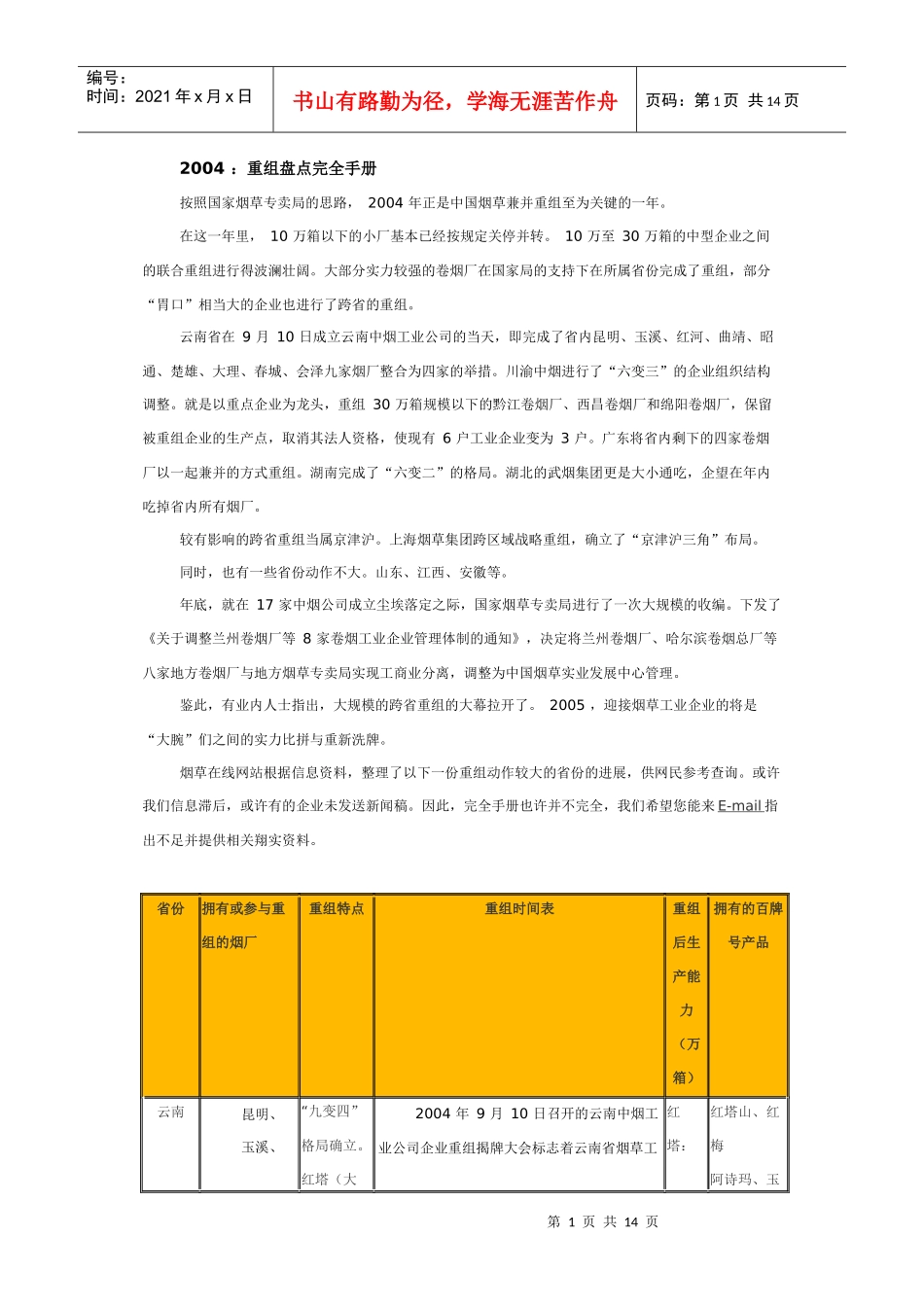 中国烟草兼并重组盘点完全手册_第1页