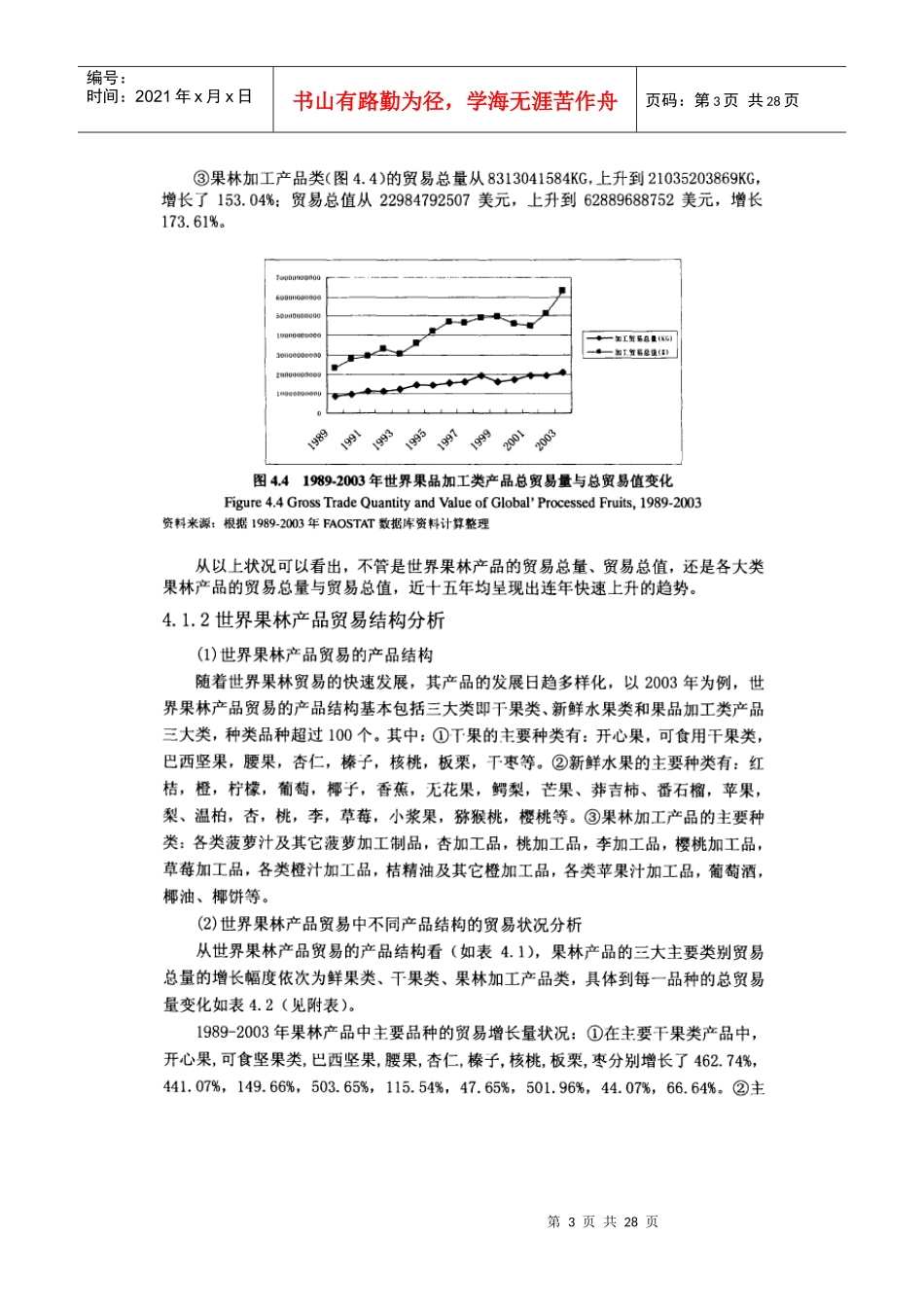 中国果林产品对外贸易状况分析_第3页