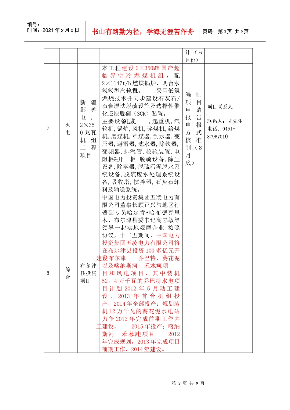 中投电和大唐西北地区项目_第3页