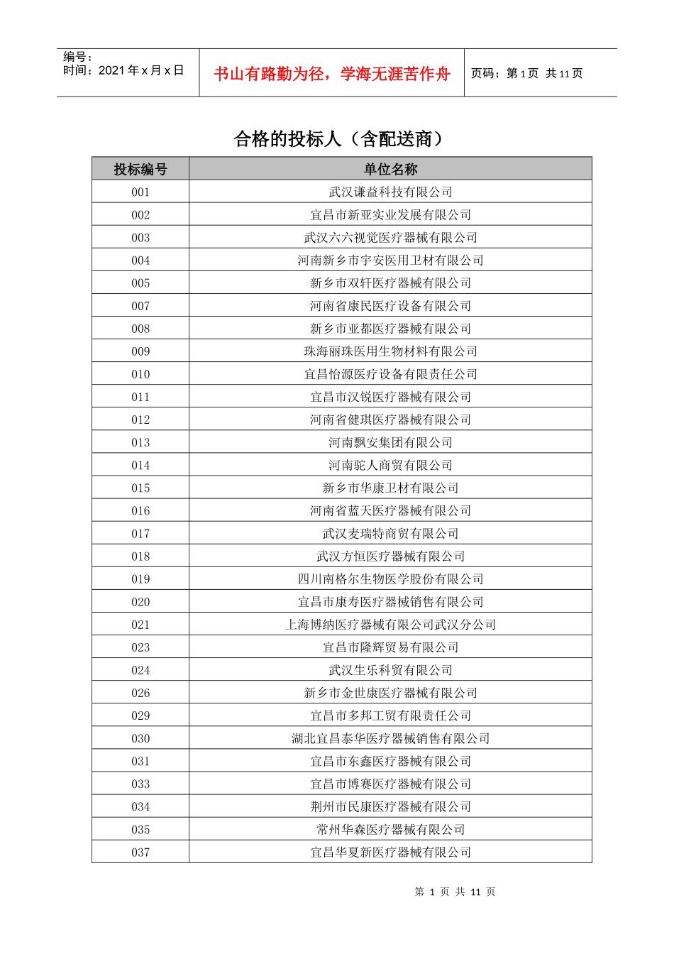 中标产品委托配送申请表_第1页