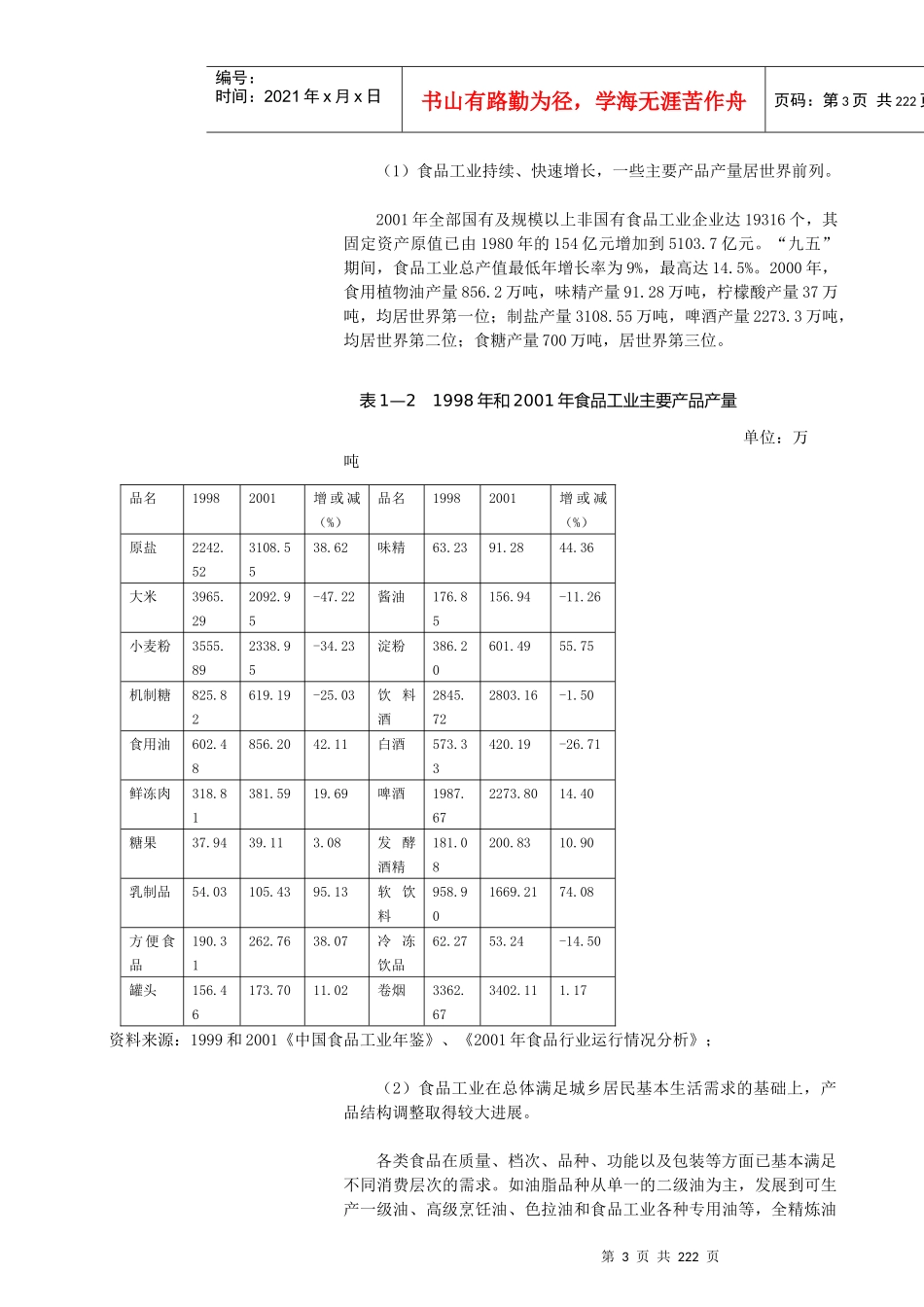 中国食品行业现状分析_第3页