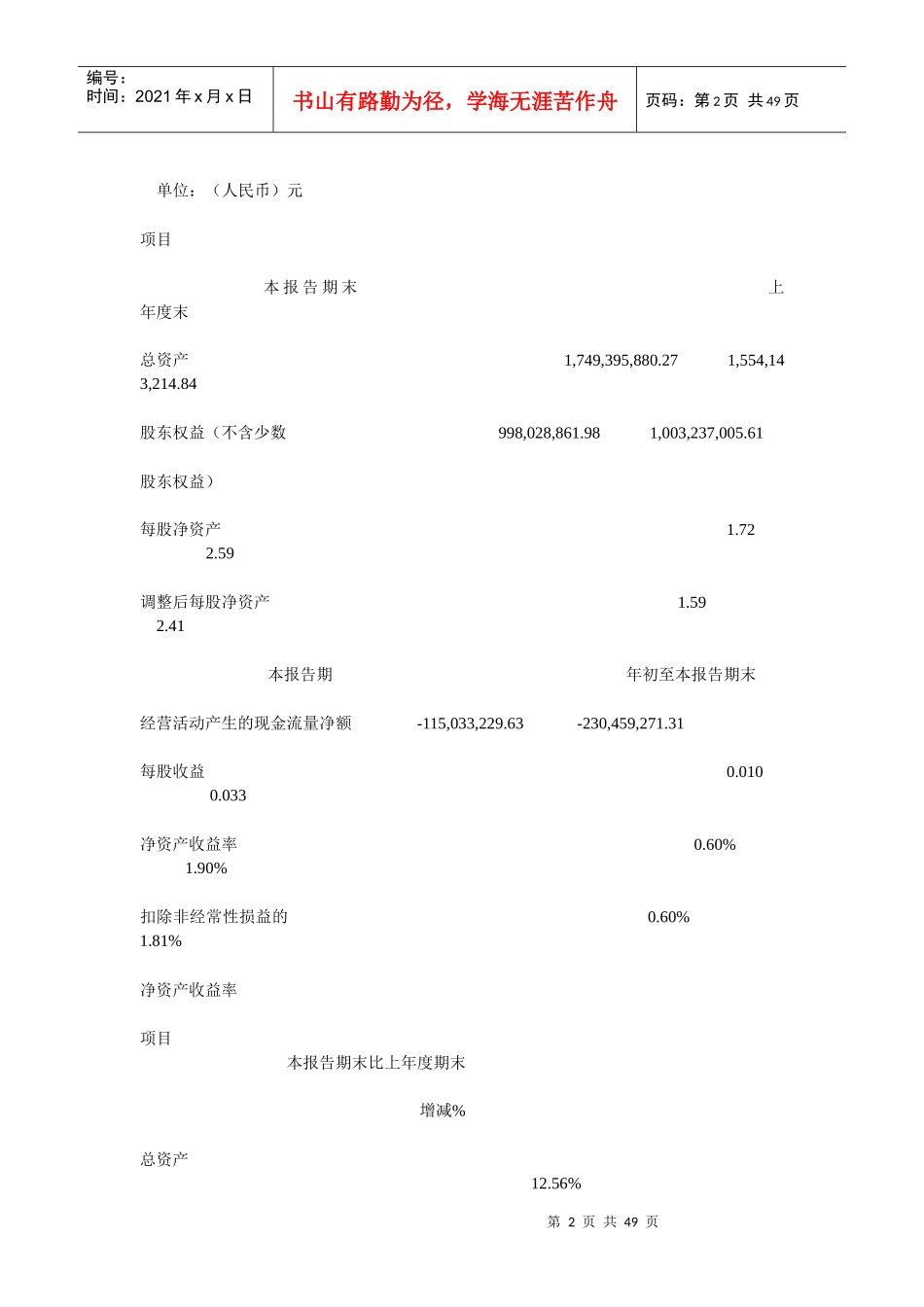中国有色金属建设公司某年第三季度报告_第2页