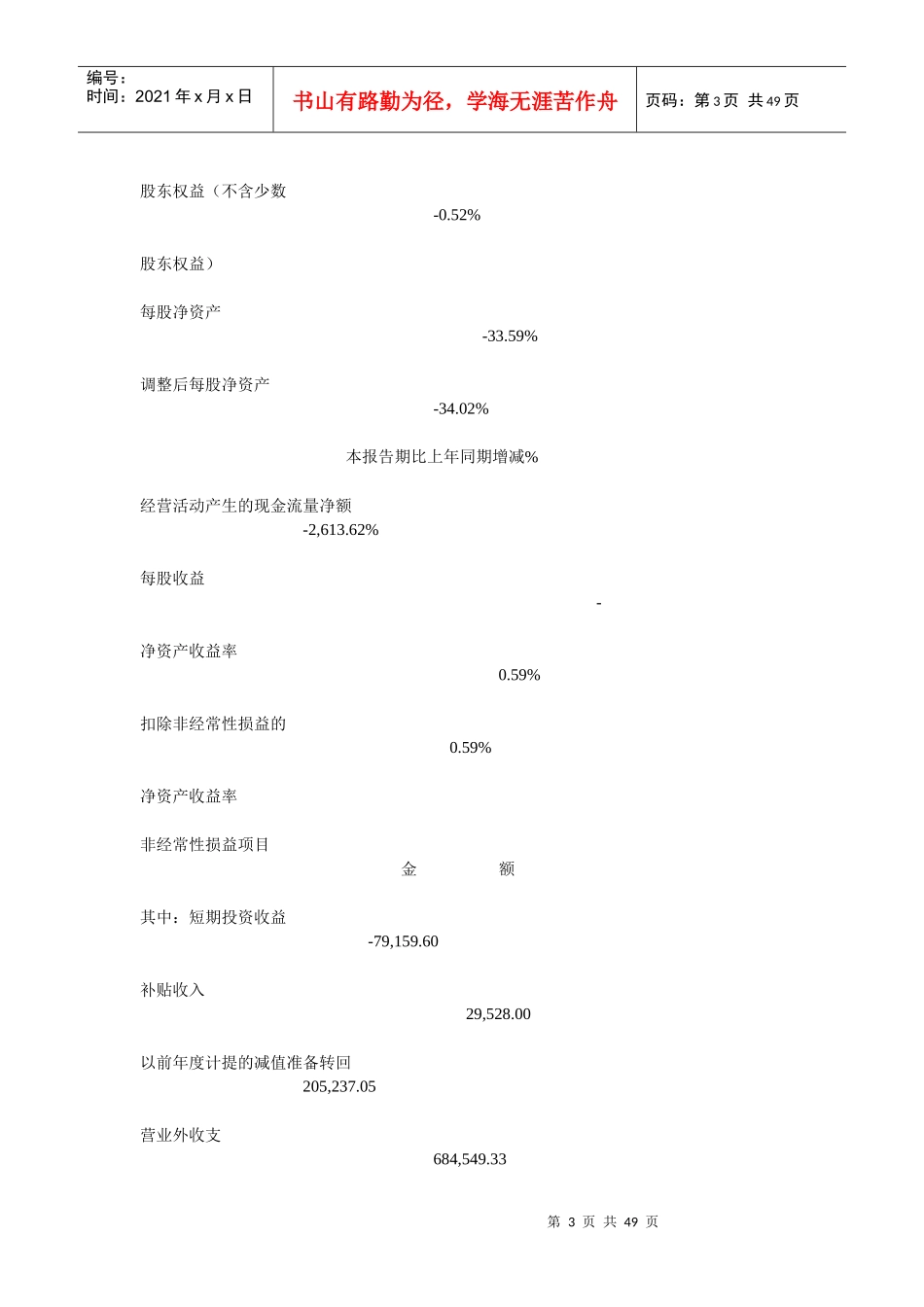 中国有色金属建设公司某年第三季度报告_第3页