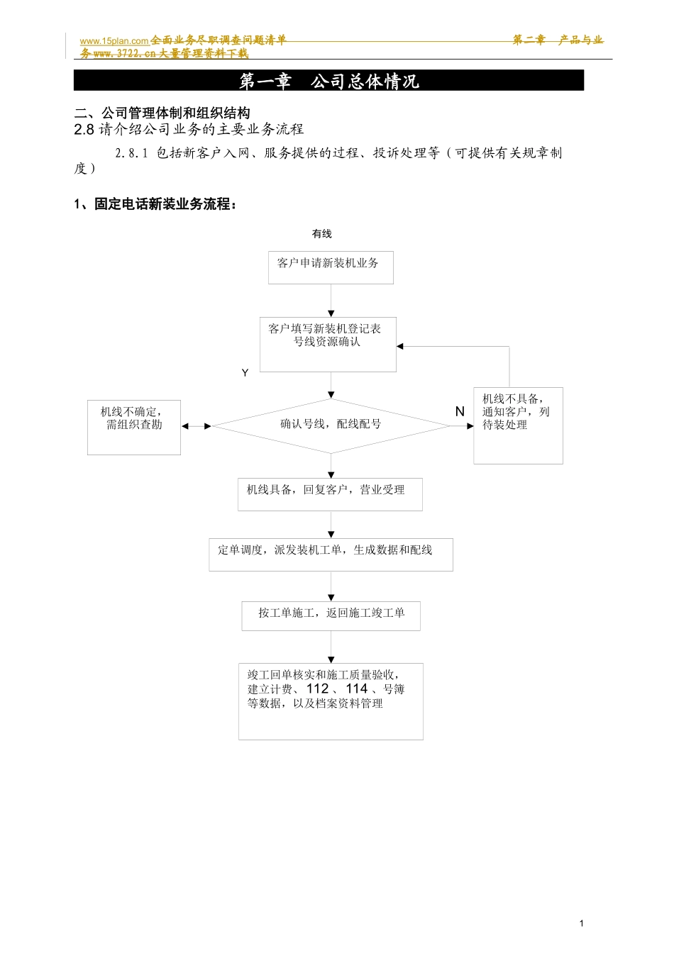 中国电信IPO尽职调查报告全案_第1页