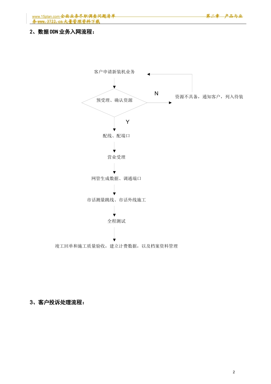 中国电信IPO尽职调查报告全案_第2页