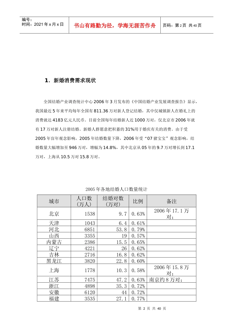 中国婚庆市场年度研究报告_第2页