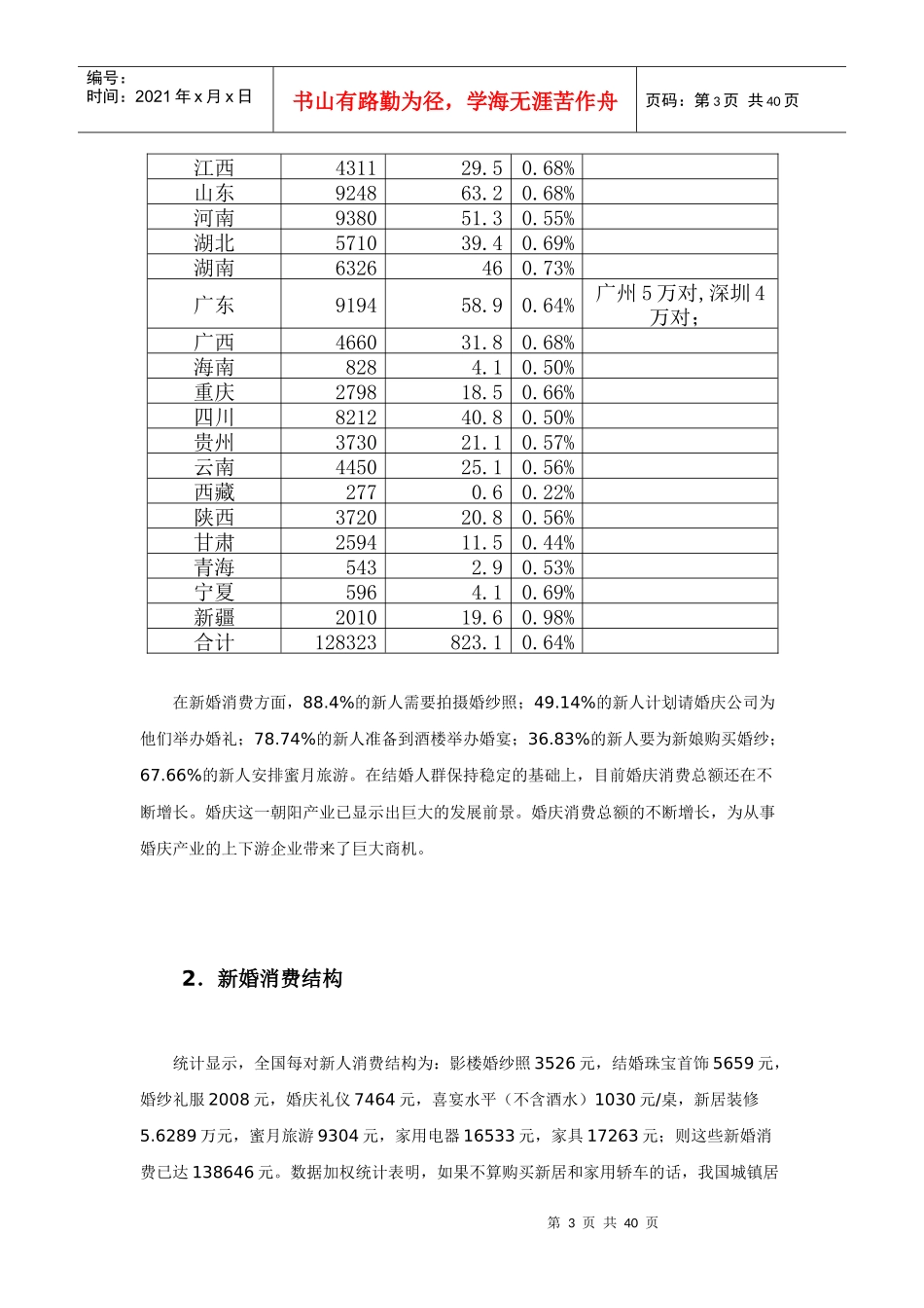 中国婚庆市场年度研究报告_第3页