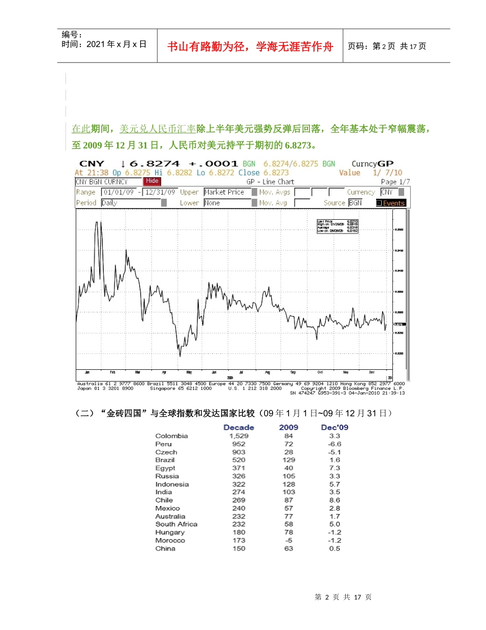 中国某银行某理财产品年度分析报告_第2页
