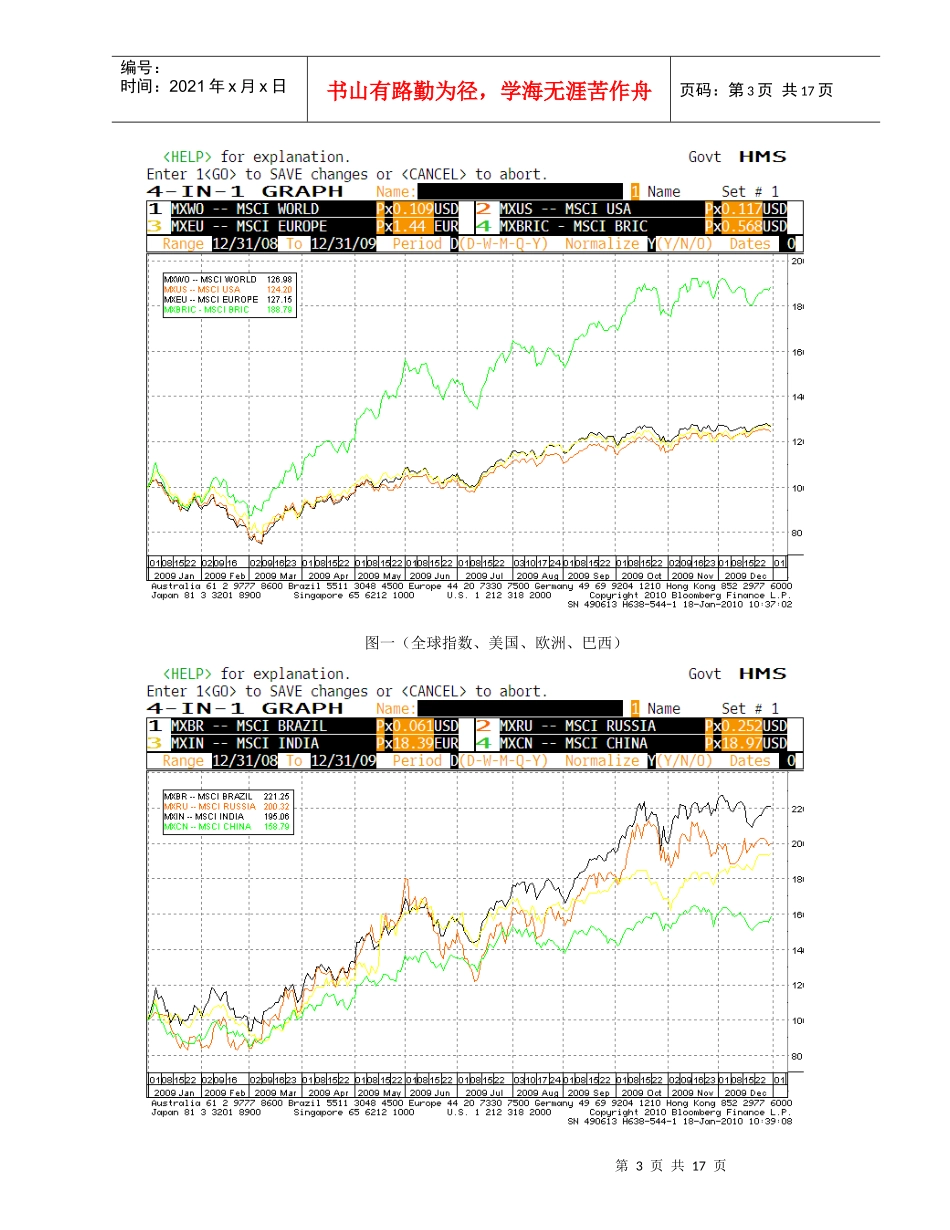 中国某银行某理财产品年度分析报告_第3页