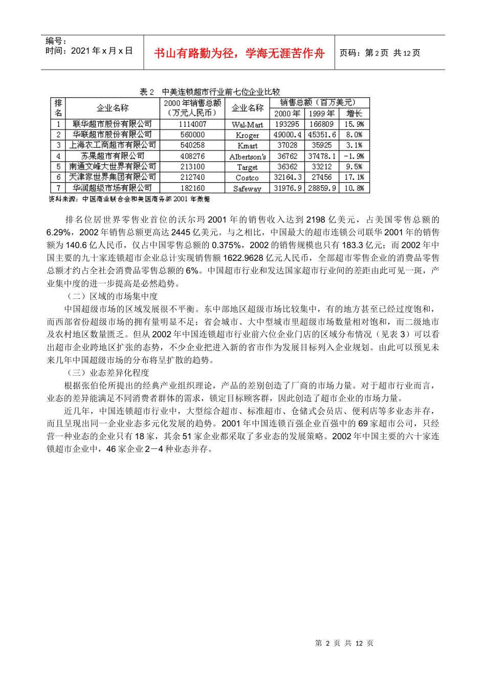 中国连锁超市行业的SCP模式分析_第2页