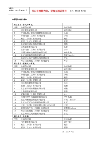 中标供应商名称