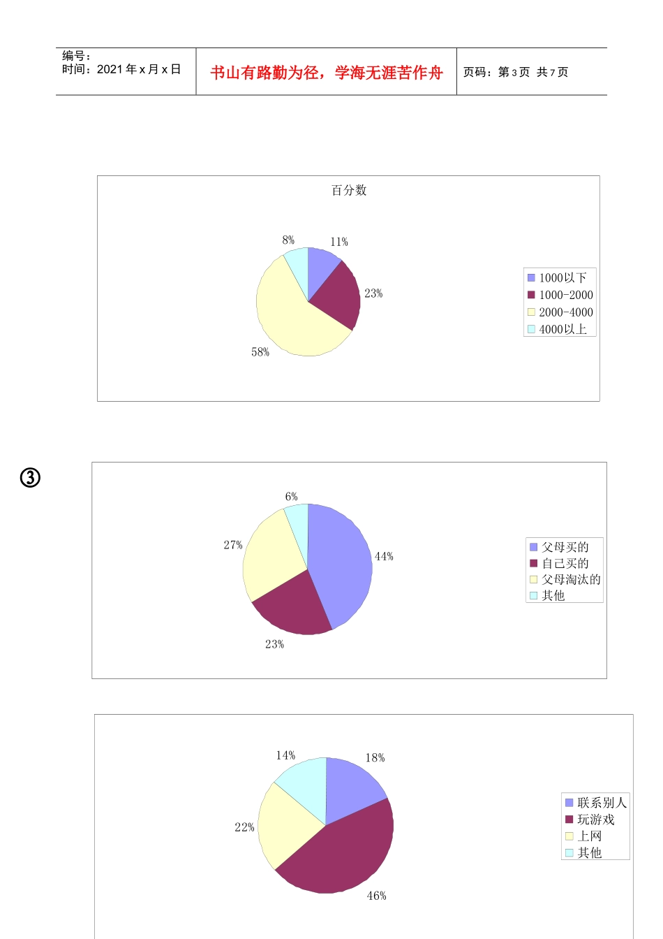中学生手机调查报告范本_第3页