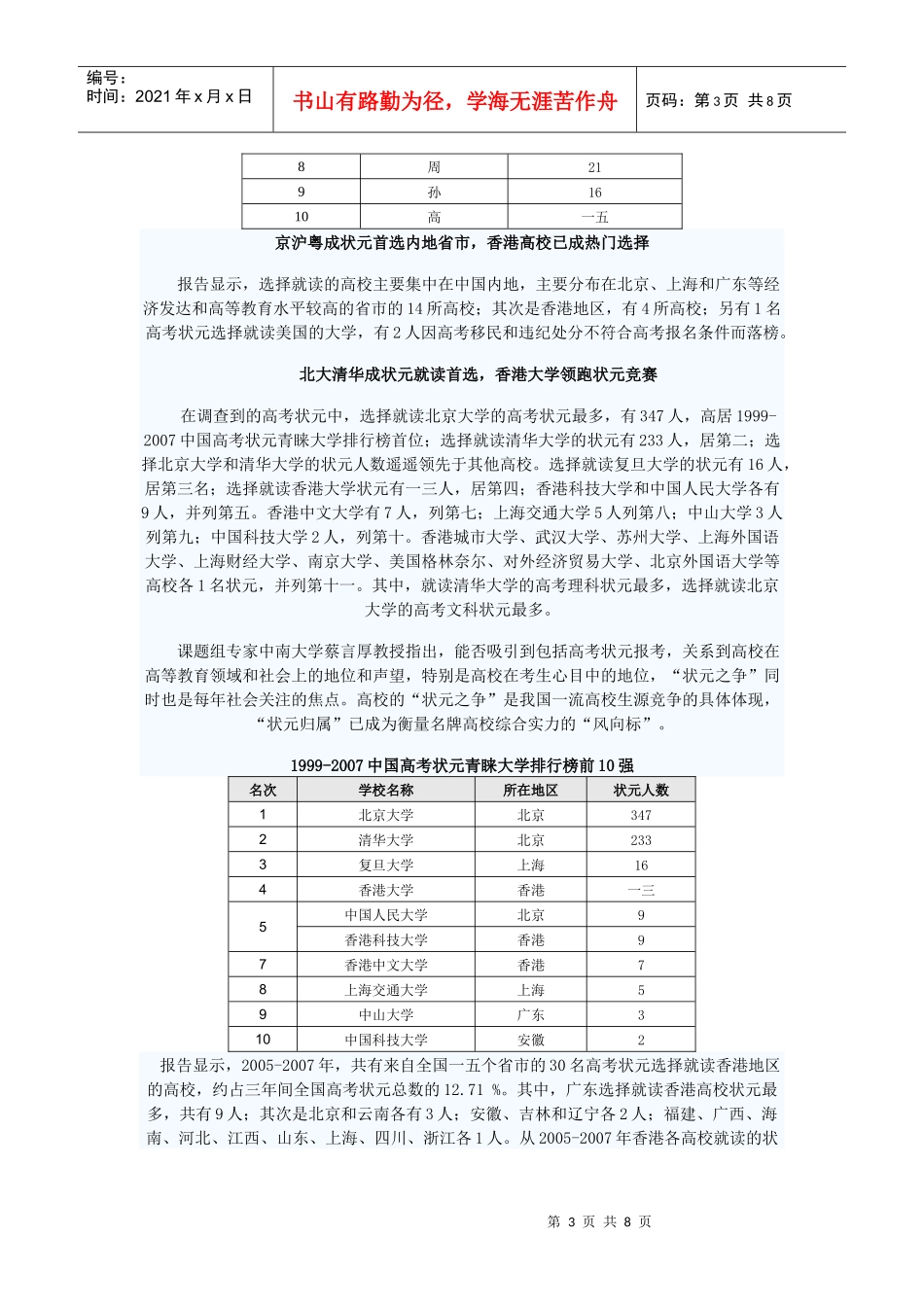 中国年度高考状元调查报告_第3页