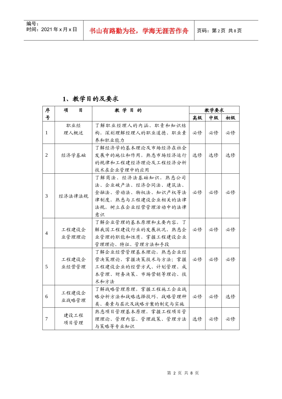 中国施工企业职业经理人修改_第2页