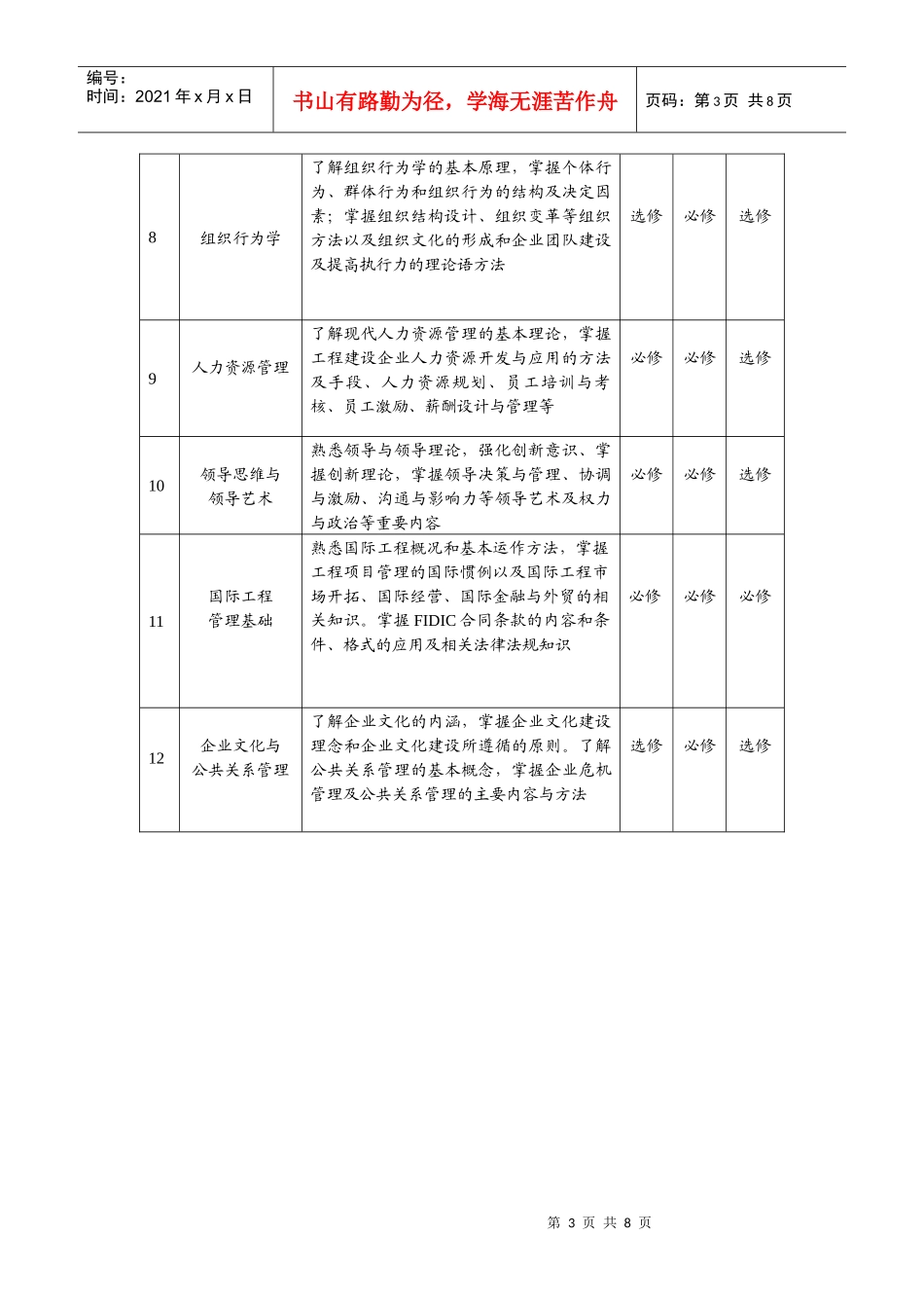 中国施工企业职业经理人修改_第3页