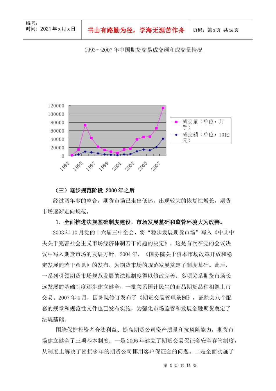 中国期货发展史数据_第3页