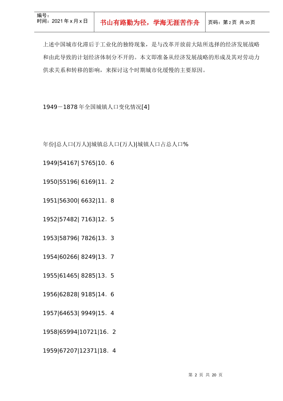 中国城市化进程研究_第2页