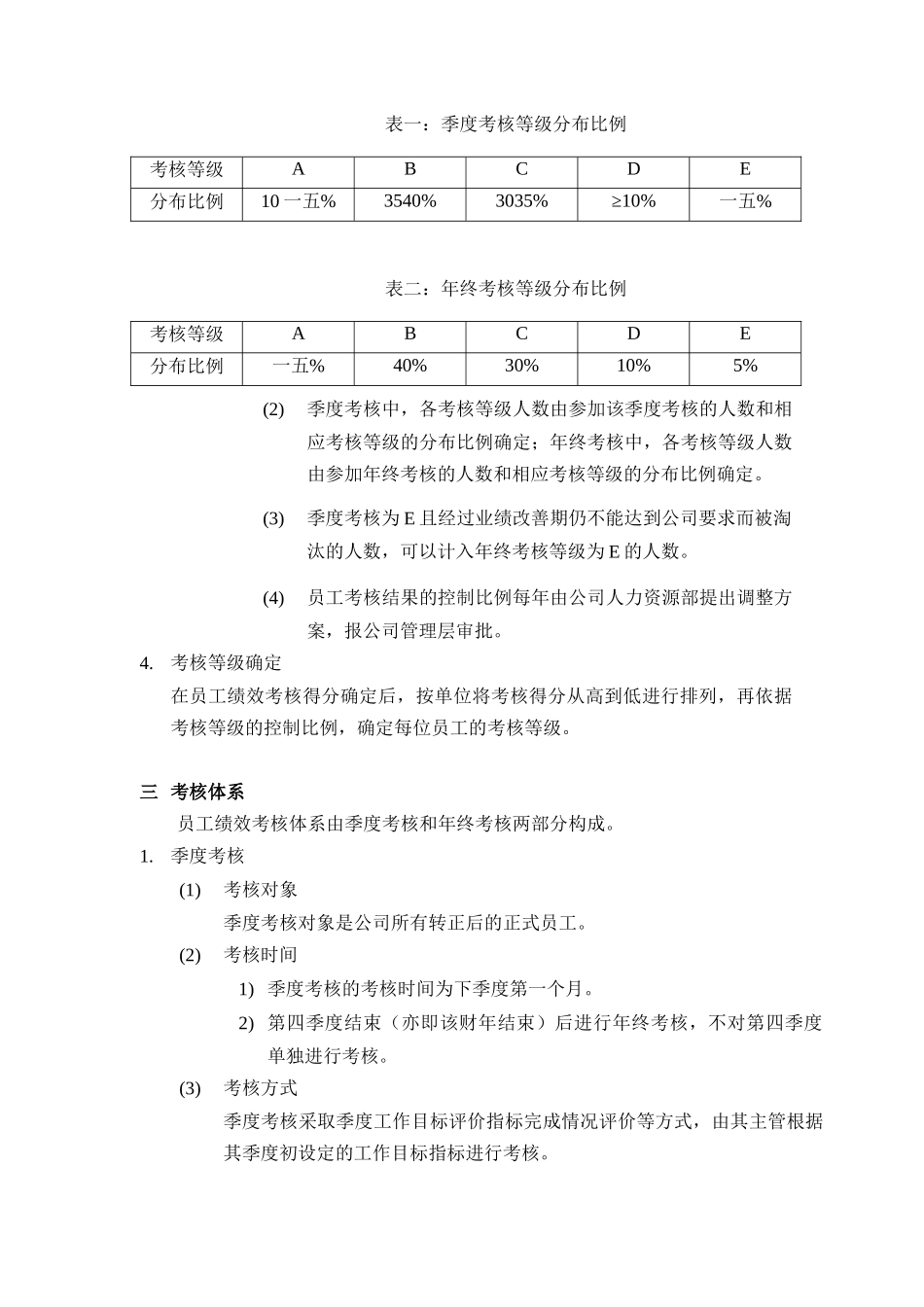 中国网络通信公司员工绩效考核管理制度_第3页