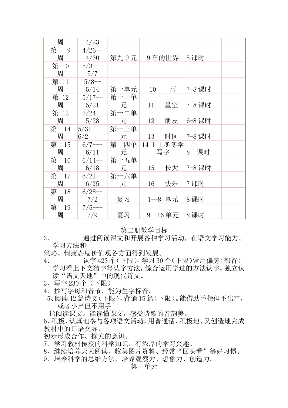 一年级第二学期语文教学计划_第2页